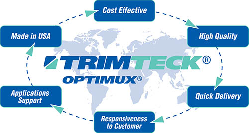 Trimteck control valves value proposition
